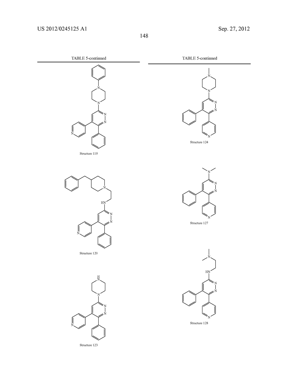 PYRIDAZINE COMPOUNDS, COMPOSITIONS AND METHODS - diagram, schematic, and image 195