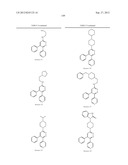 PYRIDAZINE COMPOUNDS, COMPOSITIONS AND METHODS diagram and image