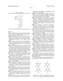 PYRIDAZINE COMPOUNDS, COMPOSITIONS AND METHODS diagram and image