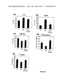 PYRIDAZINE COMPOUNDS, COMPOSITIONS AND METHODS diagram and image