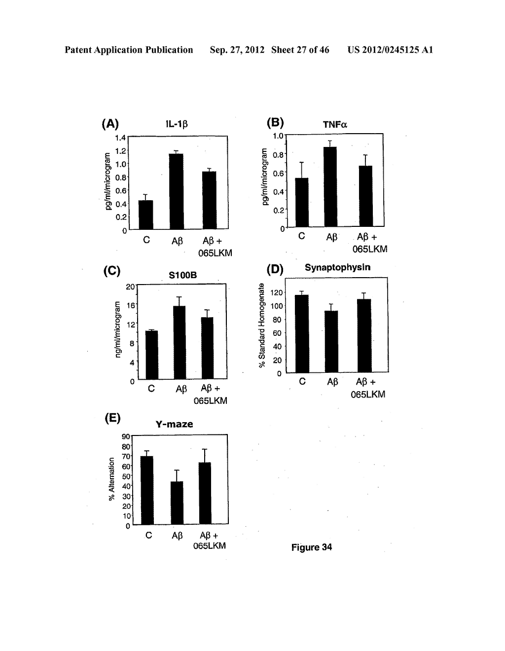 PYRIDAZINE COMPOUNDS, COMPOSITIONS AND METHODS - diagram, schematic, and image 28