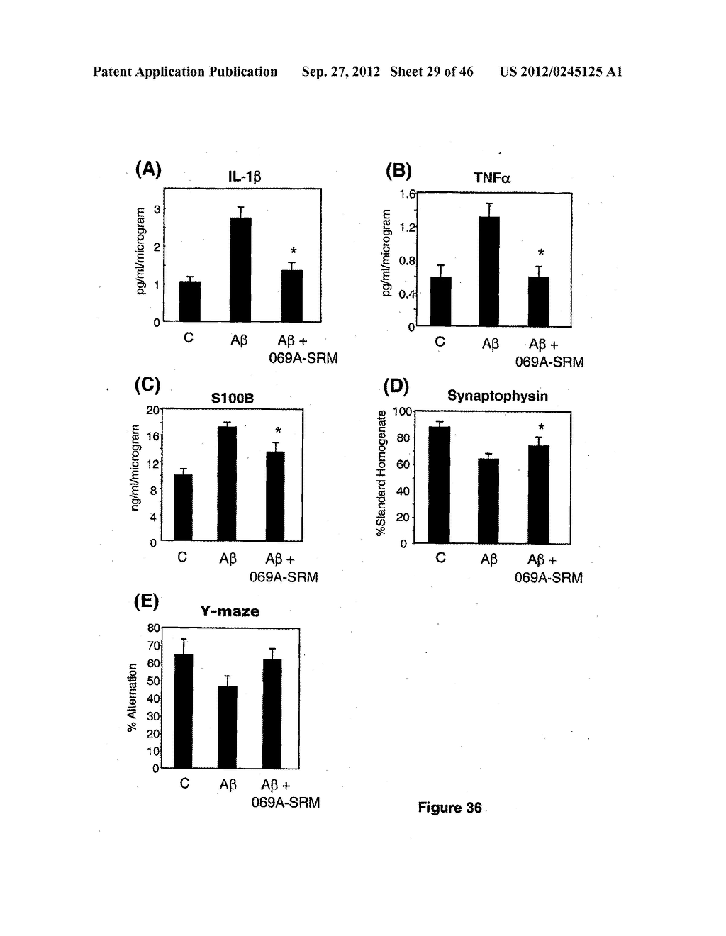 PYRIDAZINE COMPOUNDS, COMPOSITIONS AND METHODS - diagram, schematic, and image 30