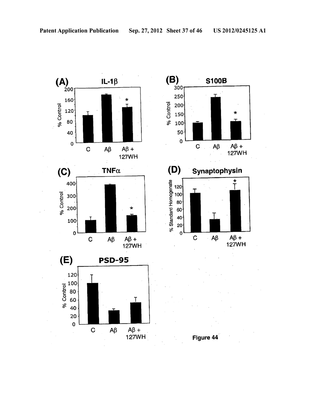 PYRIDAZINE COMPOUNDS, COMPOSITIONS AND METHODS - diagram, schematic, and image 38