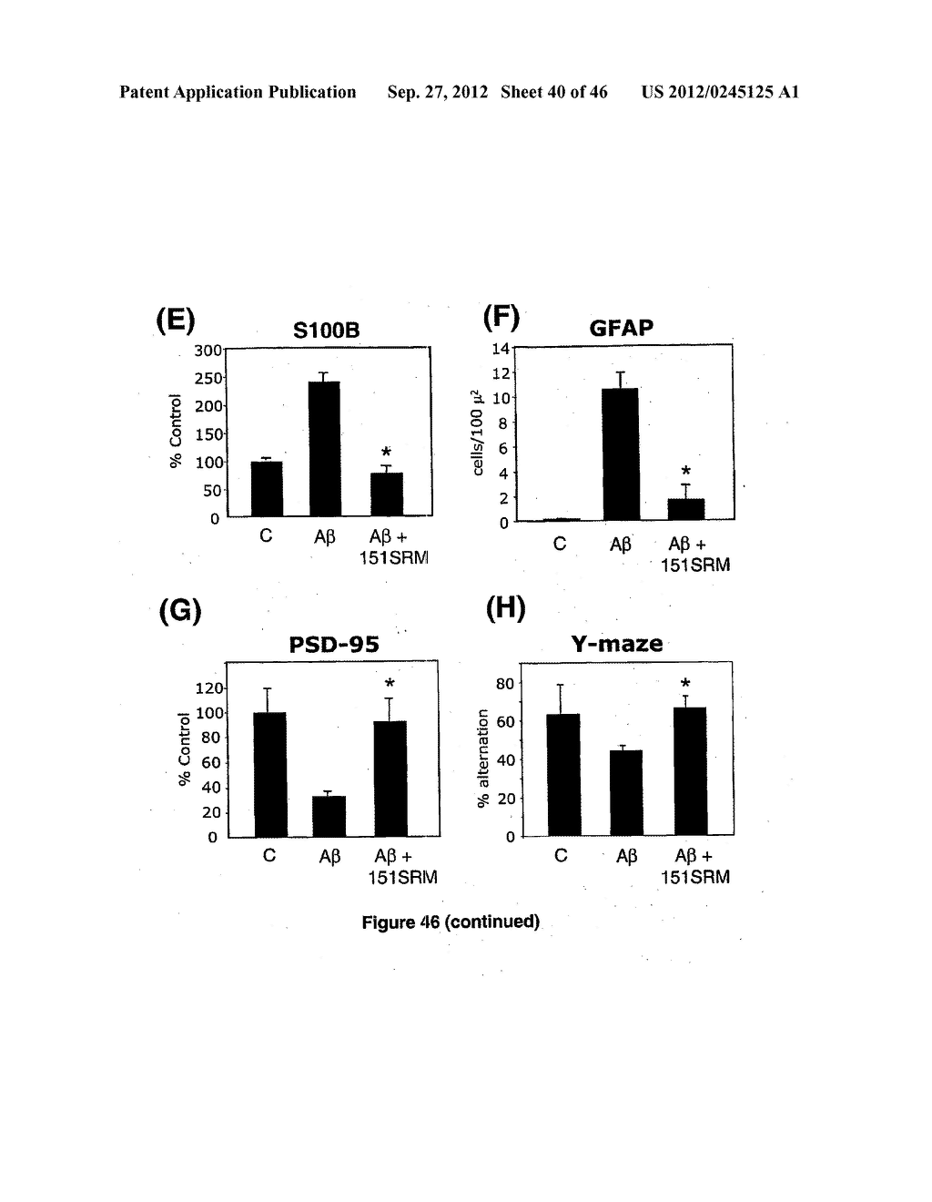 PYRIDAZINE COMPOUNDS, COMPOSITIONS AND METHODS - diagram, schematic, and image 41