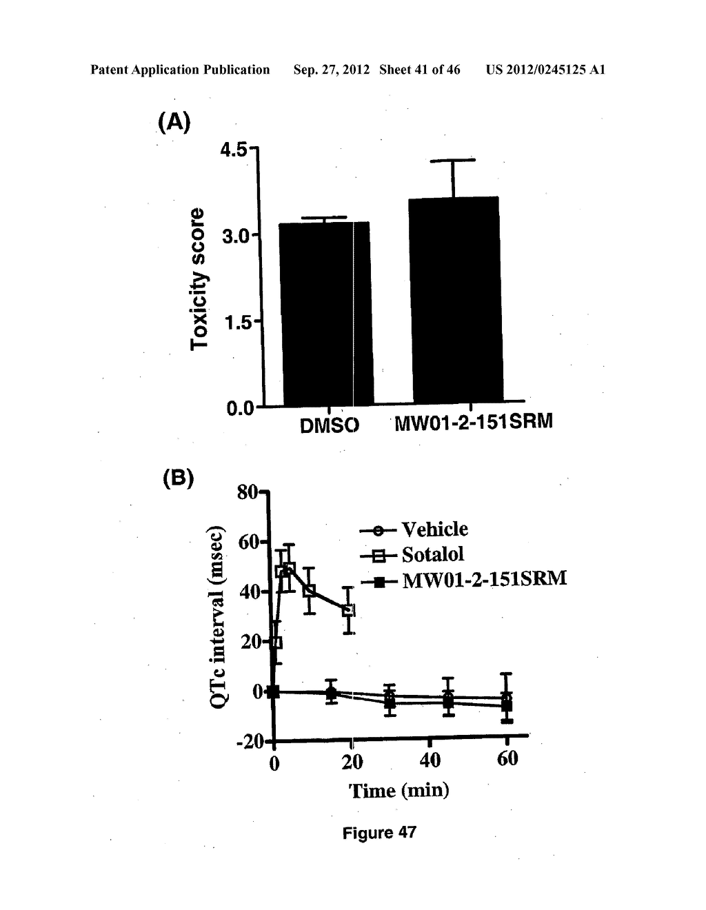 PYRIDAZINE COMPOUNDS, COMPOSITIONS AND METHODS - diagram, schematic, and image 42