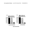 PYRIDAZINE COMPOUNDS, COMPOSITIONS AND METHODS diagram and image