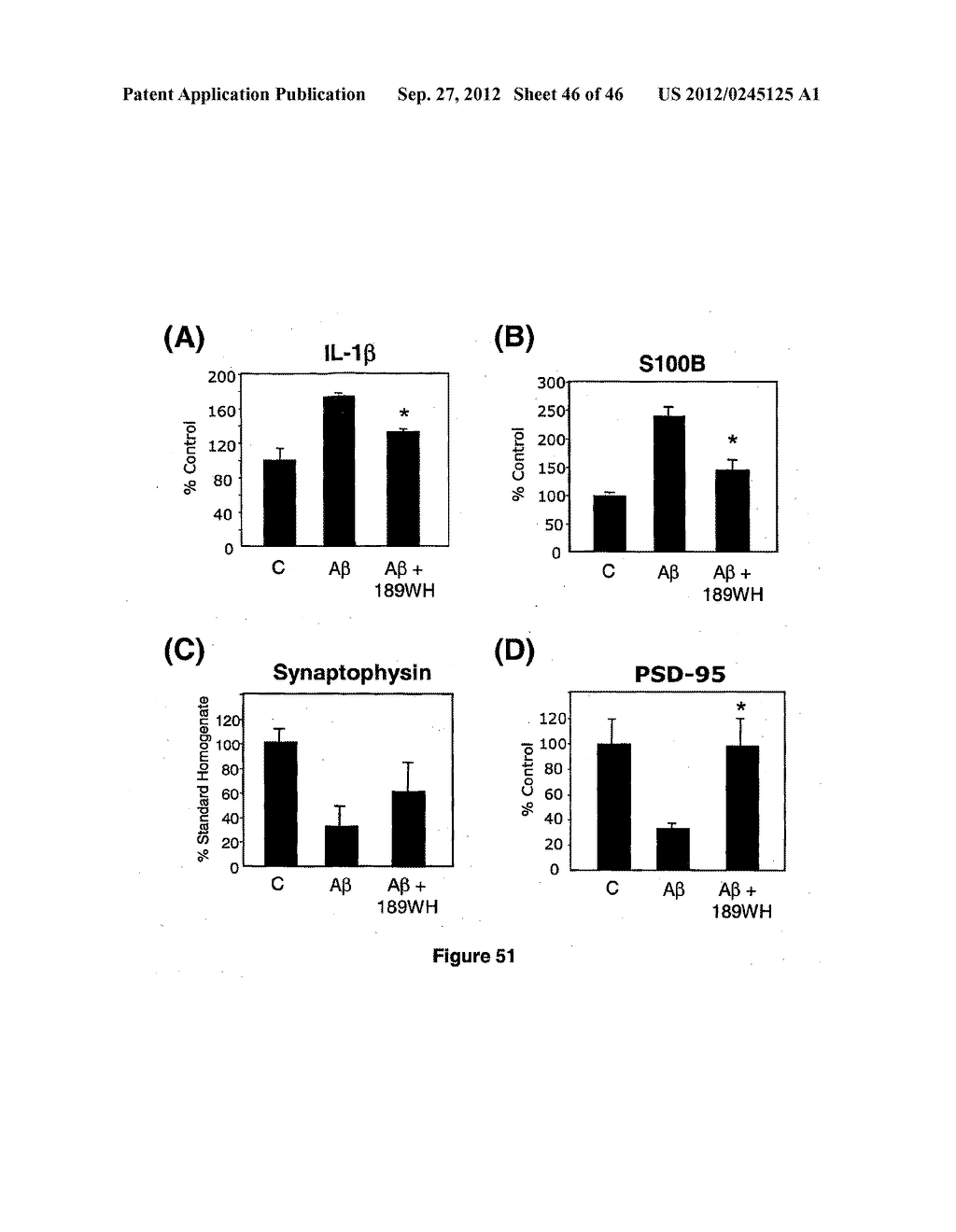 PYRIDAZINE COMPOUNDS, COMPOSITIONS AND METHODS - diagram, schematic, and image 47