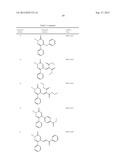 PYRIDAZINE COMPOUNDS, COMPOSITIONS AND METHODS diagram and image