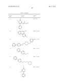 PYRIDAZINE COMPOUNDS, COMPOSITIONS AND METHODS diagram and image