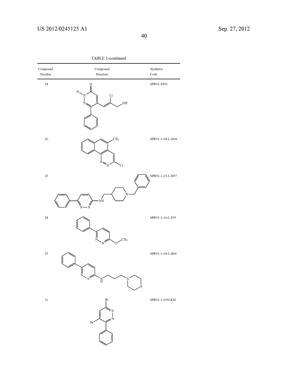 PYRIDAZINE COMPOUNDS, COMPOSITIONS AND METHODS - diagram, schematic, and image 87