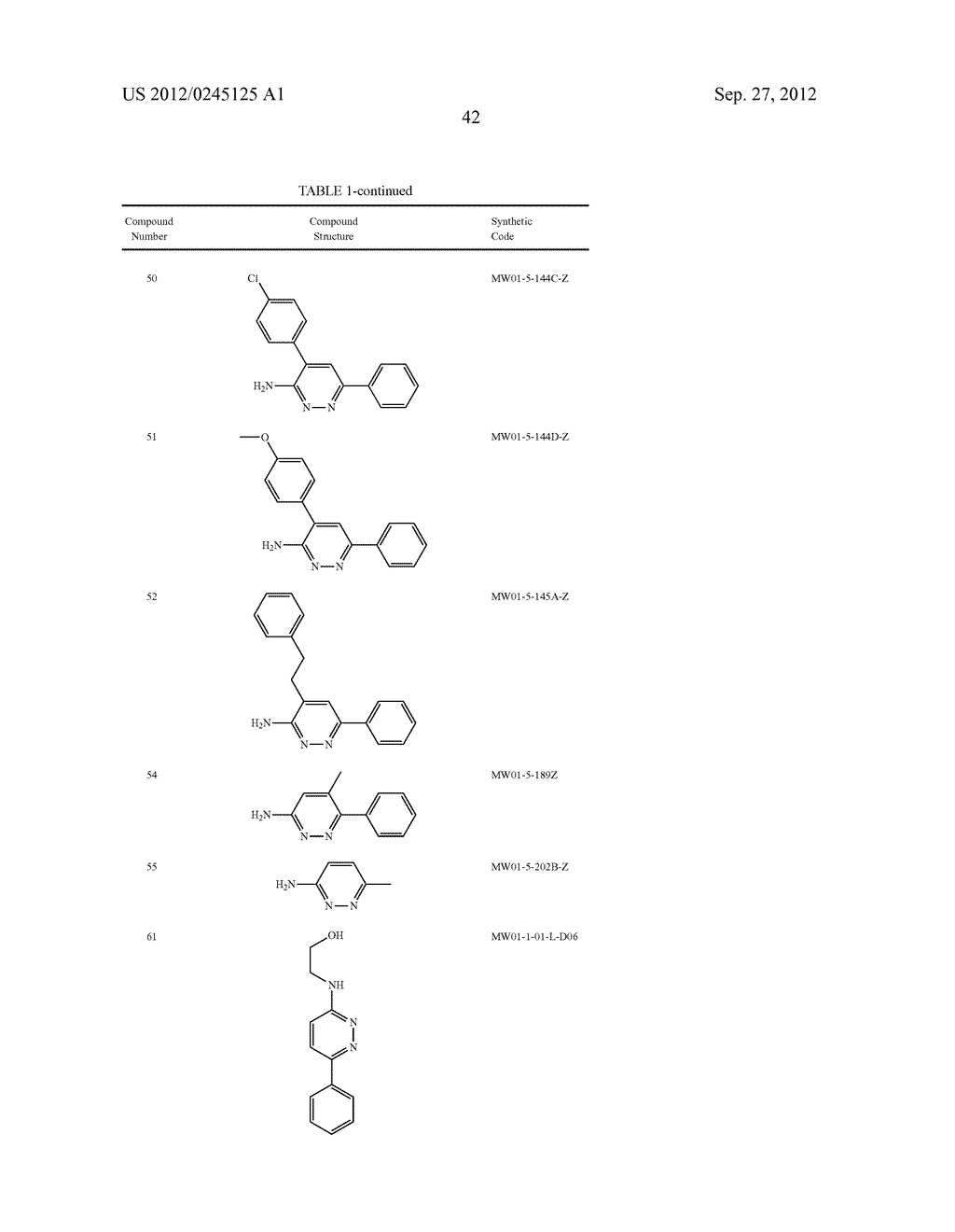 PYRIDAZINE COMPOUNDS, COMPOSITIONS AND METHODS - diagram, schematic, and image 89