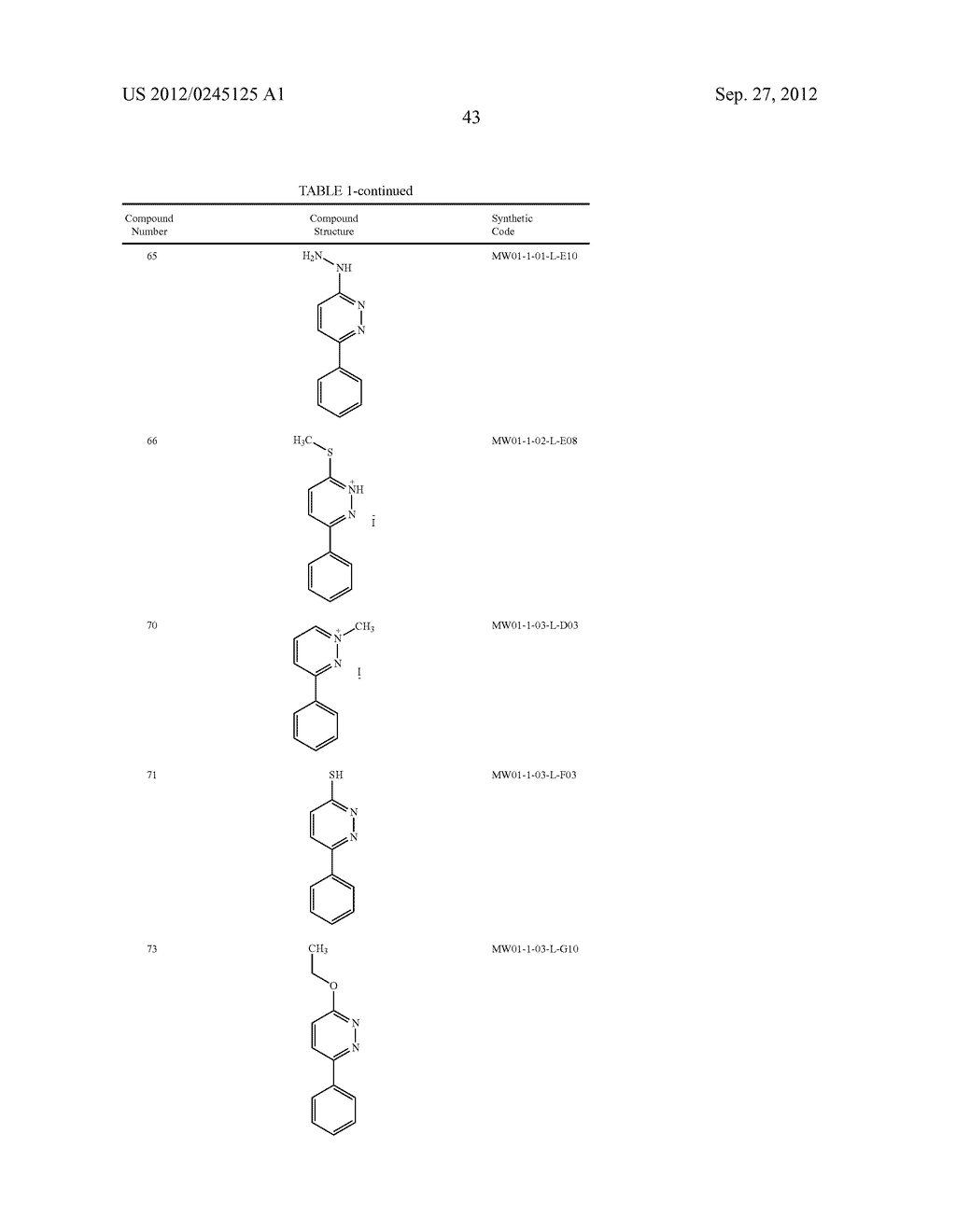 PYRIDAZINE COMPOUNDS, COMPOSITIONS AND METHODS - diagram, schematic, and image 90