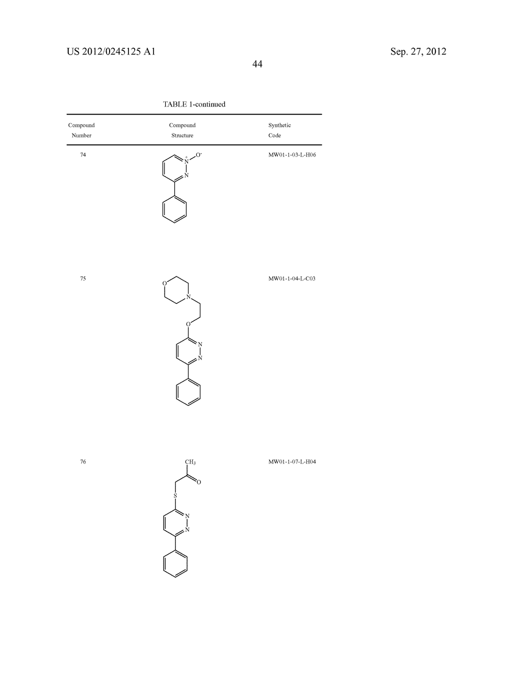 PYRIDAZINE COMPOUNDS, COMPOSITIONS AND METHODS - diagram, schematic, and image 91