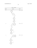 PYRIDAZINE COMPOUNDS, COMPOSITIONS AND METHODS diagram and image