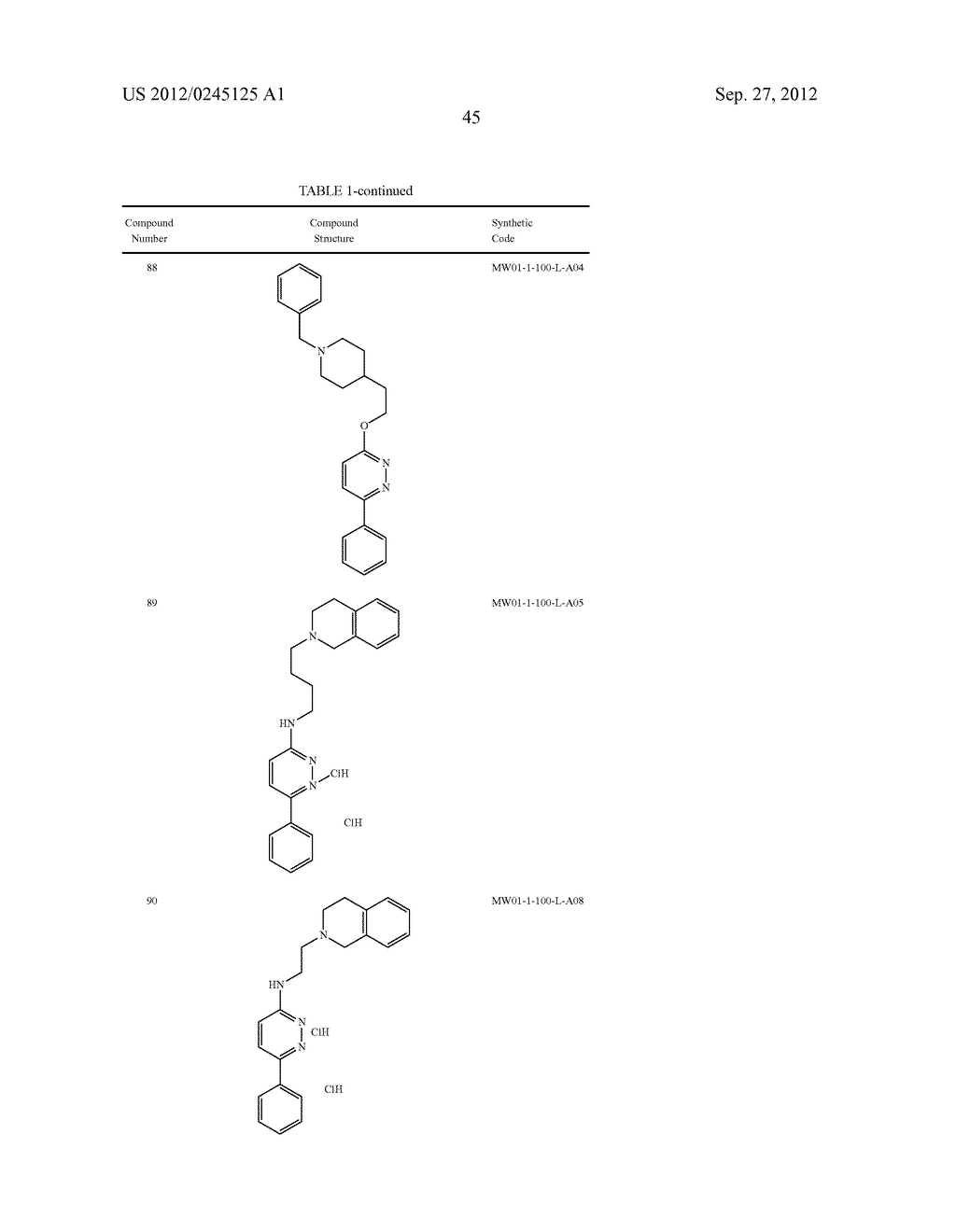 PYRIDAZINE COMPOUNDS, COMPOSITIONS AND METHODS - diagram, schematic, and image 92