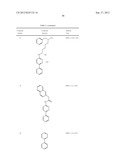 PYRIDAZINE COMPOUNDS, COMPOSITIONS AND METHODS diagram and image