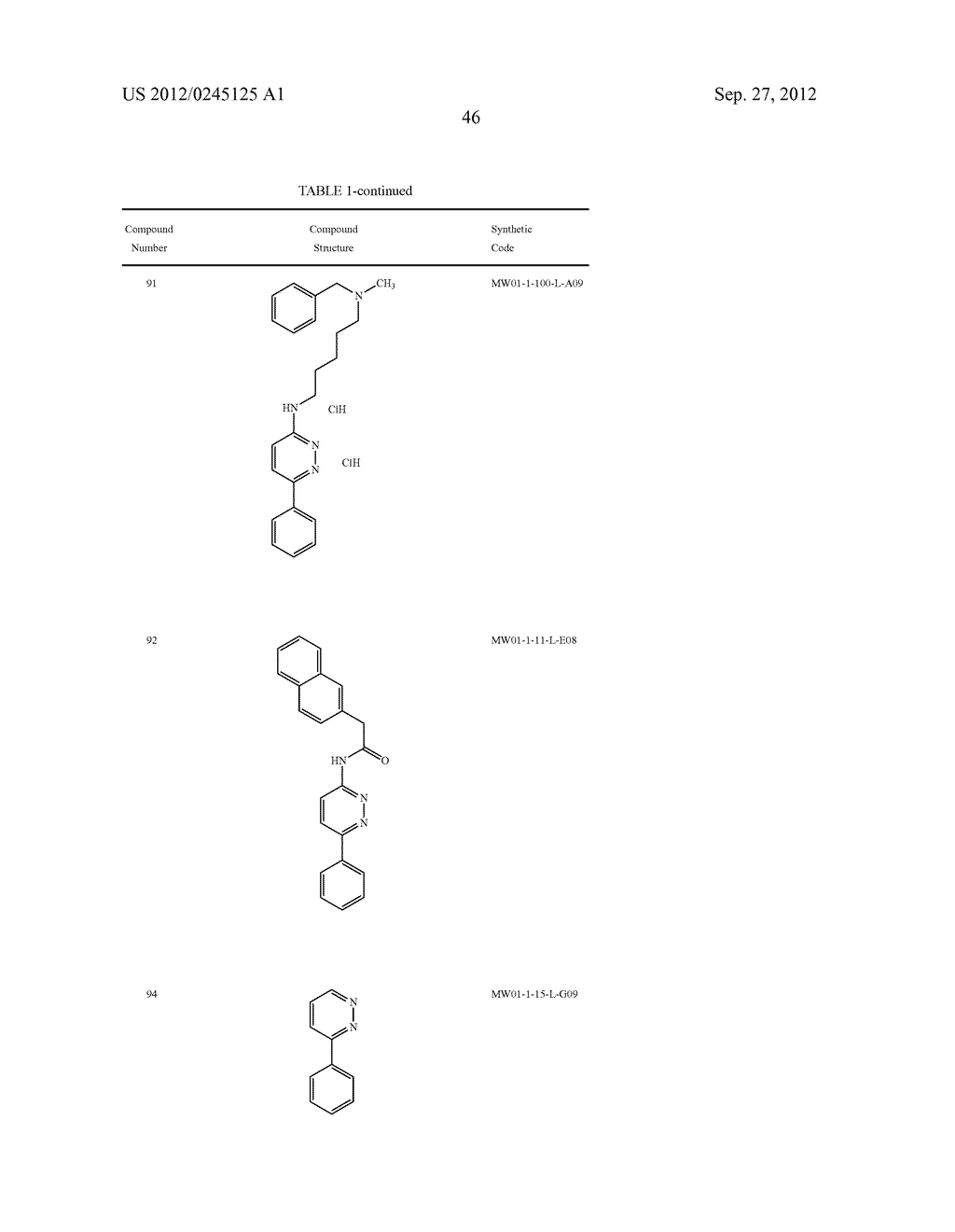 PYRIDAZINE COMPOUNDS, COMPOSITIONS AND METHODS - diagram, schematic, and image 93