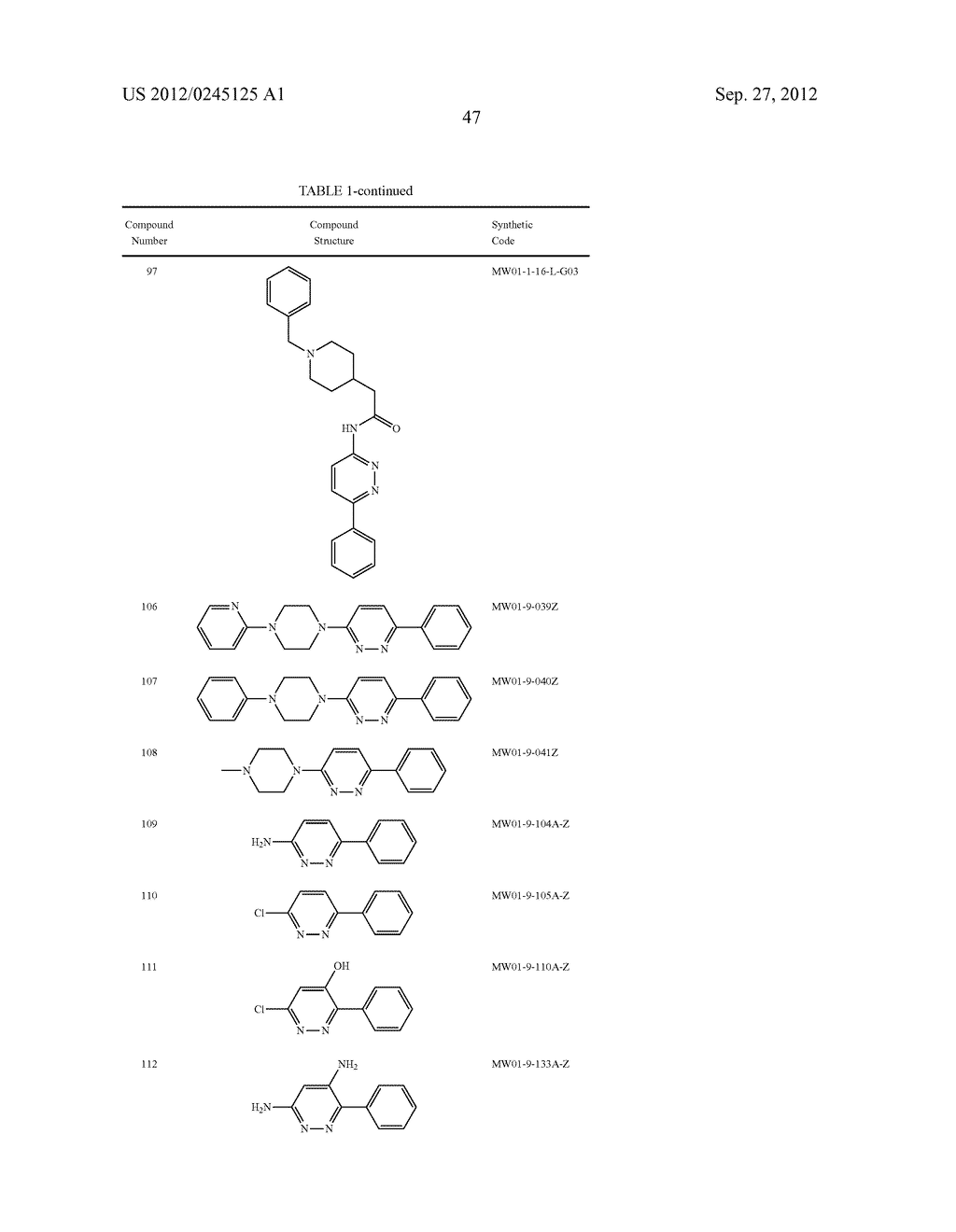 PYRIDAZINE COMPOUNDS, COMPOSITIONS AND METHODS - diagram, schematic, and image 94