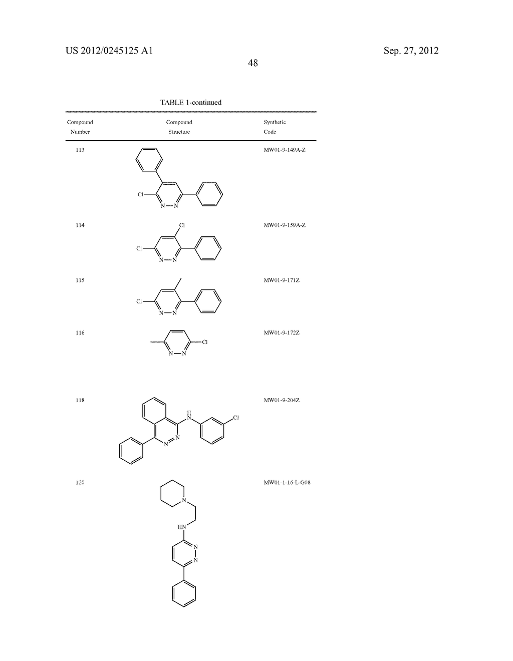 PYRIDAZINE COMPOUNDS, COMPOSITIONS AND METHODS - diagram, schematic, and image 95