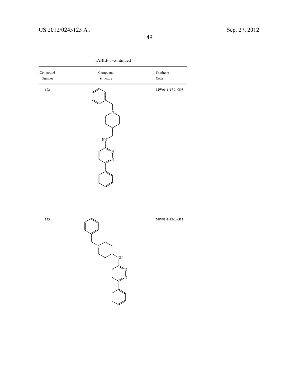 PYRIDAZINE COMPOUNDS, COMPOSITIONS AND METHODS - diagram, schematic, and image 96