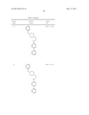 PYRIDAZINE COMPOUNDS, COMPOSITIONS AND METHODS diagram and image