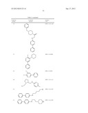 PYRIDAZINE COMPOUNDS, COMPOSITIONS AND METHODS diagram and image