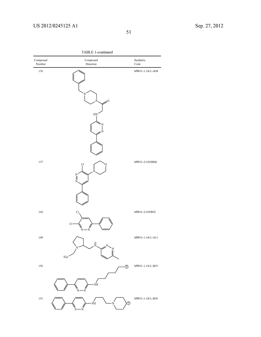 PYRIDAZINE COMPOUNDS, COMPOSITIONS AND METHODS - diagram, schematic, and image 98