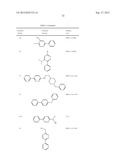 PYRIDAZINE COMPOUNDS, COMPOSITIONS AND METHODS diagram and image