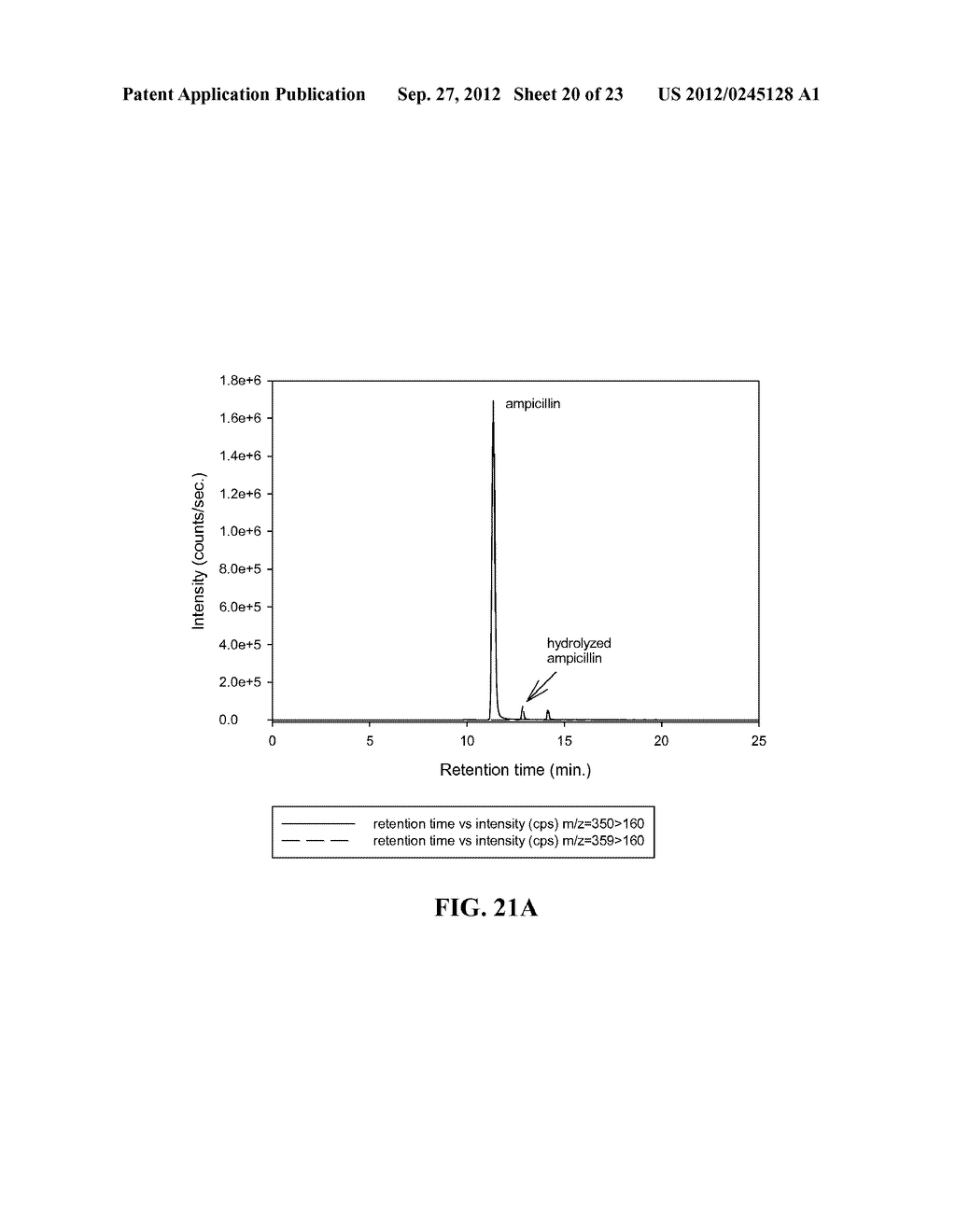 RAPID DETECTION AND QUANTIFICATION OF MODIFICATION OF MEDICINAL COMPOUNDS     AND DRUG RESISTANCE ACTIVITY - diagram, schematic, and image 21