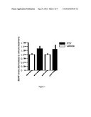 USE OF S1P RECEPTOR MODULATOR diagram and image