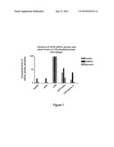 Methods of Using Substituted Tetracycline Compounds to Modulate RNA diagram and image