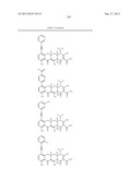 Methods of Using Substituted Tetracycline Compounds to Modulate RNA diagram and image