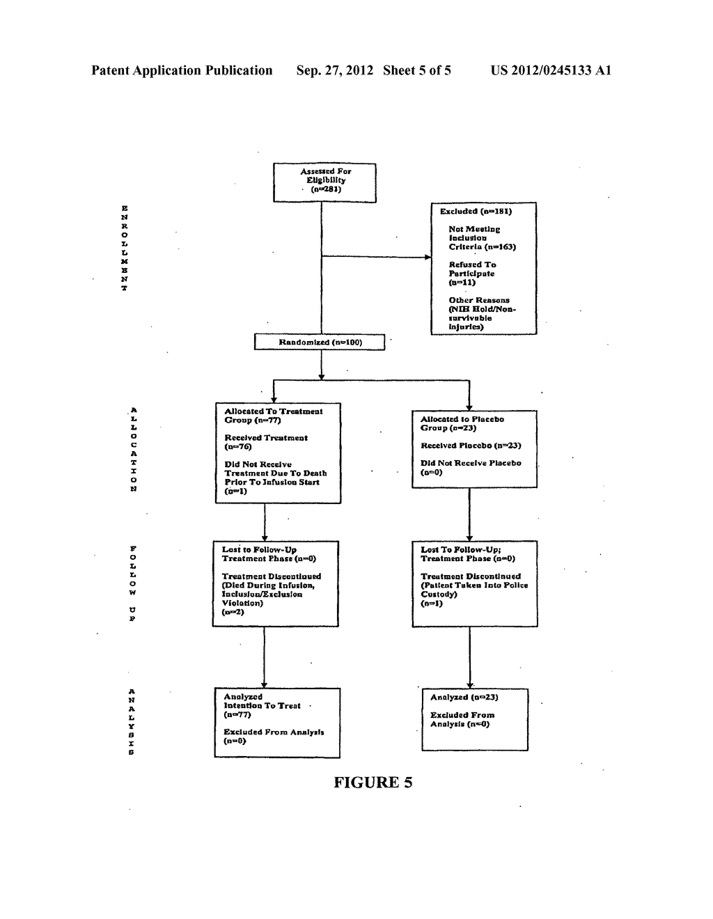 METHODS FOR THE TREATMENT OF A TRAUMATIC CENTRAL NERVOUS SYSTEM INJURY - diagram, schematic, and image 06