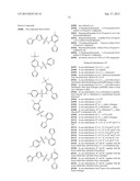 N-(2-(HETARYL)ARYL)ARYLSULFONAMIDES AND N-(2-(HETARYL)HETARYL     ARYLSULFONAMIDES diagram and image