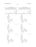 N-(2-(HETARYL)ARYL)ARYLSULFONAMIDES AND N-(2-(HETARYL)HETARYL     ARYLSULFONAMIDES diagram and image