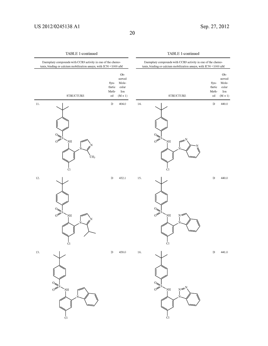 N-(2-(HETARYL)ARYL)ARYLSULFONAMIDES AND N-(2-(HETARYL)HETARYL     ARYLSULFONAMIDES - diagram, schematic, and image 21