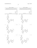 N-(2-(HETARYL)ARYL)ARYLSULFONAMIDES AND N-(2-(HETARYL)HETARYL     ARYLSULFONAMIDES diagram and image