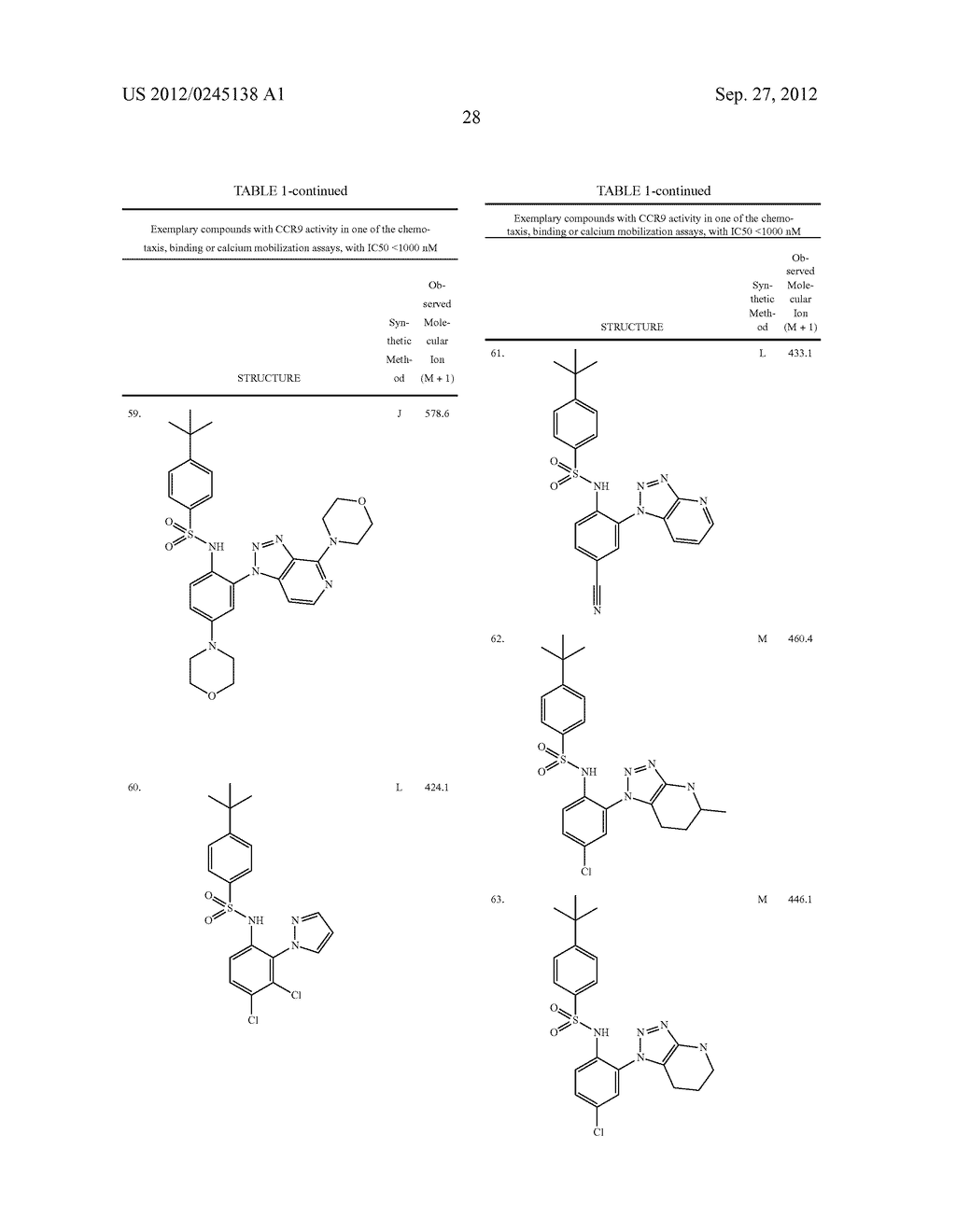 N-(2-(HETARYL)ARYL)ARYLSULFONAMIDES AND N-(2-(HETARYL)HETARYL     ARYLSULFONAMIDES - diagram, schematic, and image 29