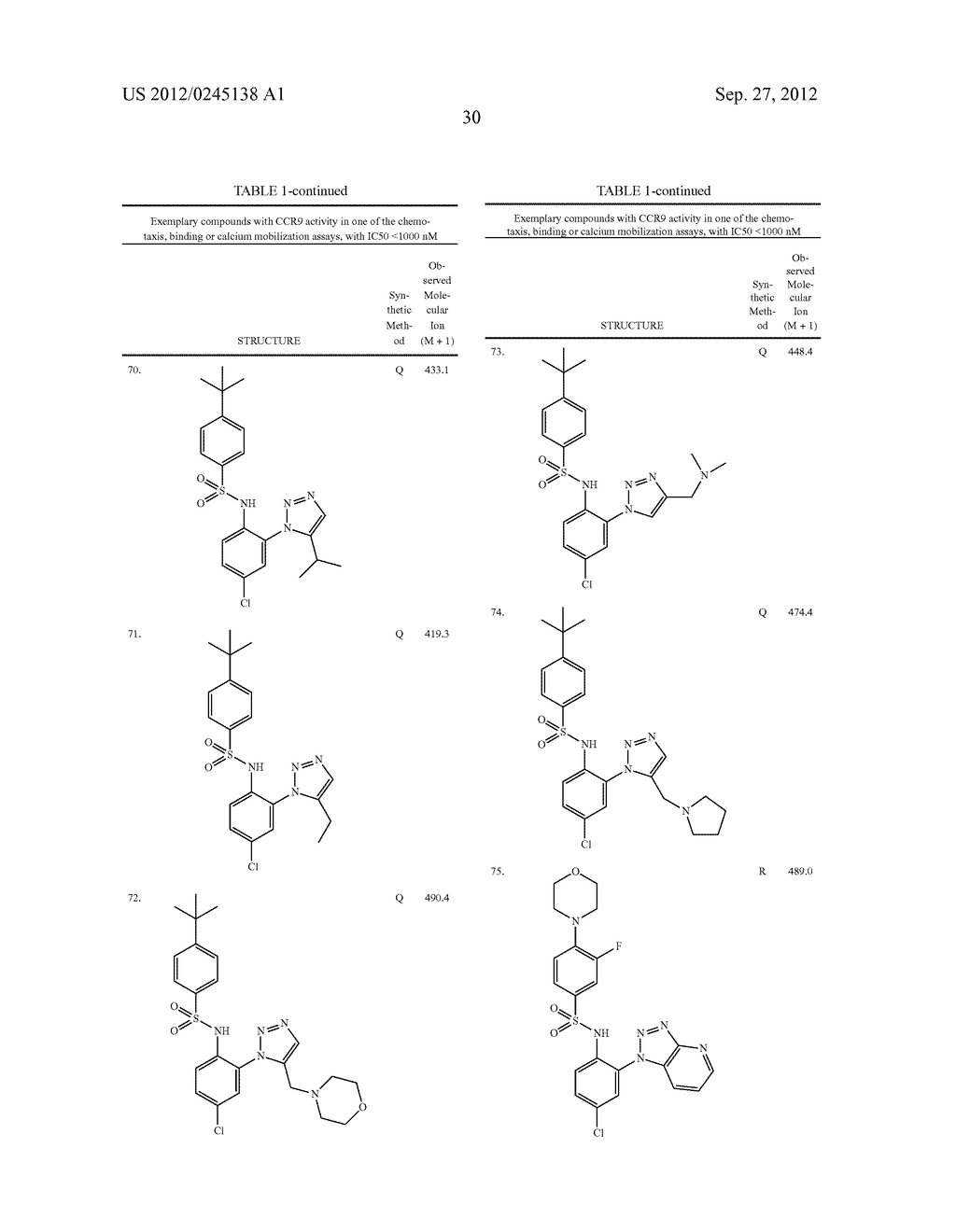 N-(2-(HETARYL)ARYL)ARYLSULFONAMIDES AND N-(2-(HETARYL)HETARYL     ARYLSULFONAMIDES - diagram, schematic, and image 31