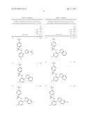 N-(2-(HETARYL)ARYL)ARYLSULFONAMIDES AND N-(2-(HETARYL)HETARYL     ARYLSULFONAMIDES diagram and image