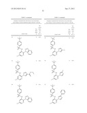 N-(2-(HETARYL)ARYL)ARYLSULFONAMIDES AND N-(2-(HETARYL)HETARYL     ARYLSULFONAMIDES diagram and image