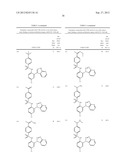 N-(2-(HETARYL)ARYL)ARYLSULFONAMIDES AND N-(2-(HETARYL)HETARYL     ARYLSULFONAMIDES diagram and image