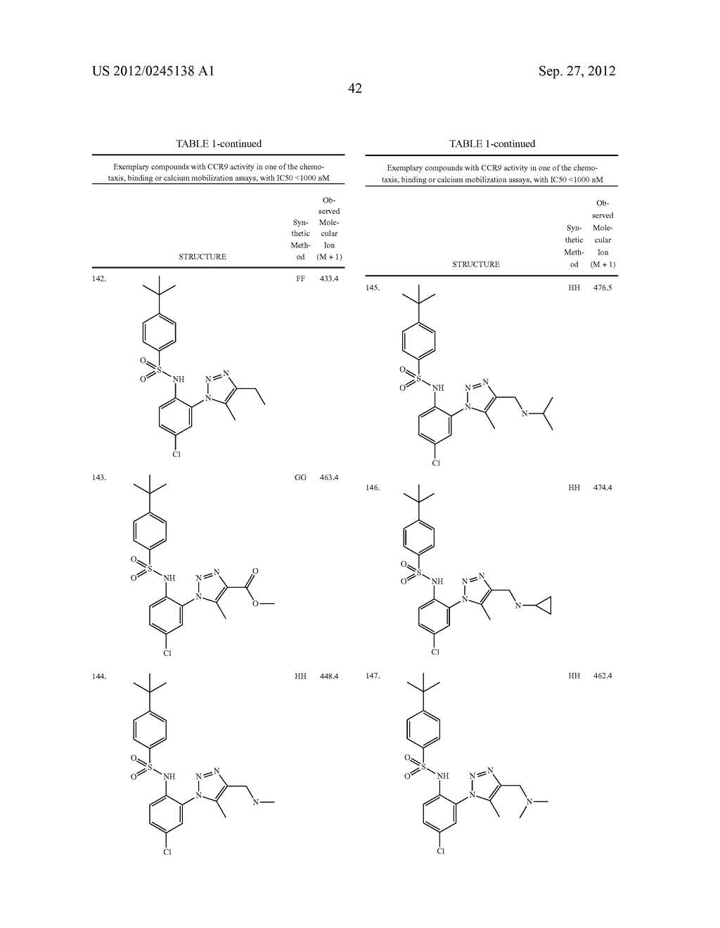 N-(2-(HETARYL)ARYL)ARYLSULFONAMIDES AND N-(2-(HETARYL)HETARYL     ARYLSULFONAMIDES - diagram, schematic, and image 43