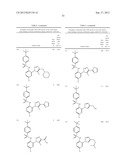 N-(2-(HETARYL)ARYL)ARYLSULFONAMIDES AND N-(2-(HETARYL)HETARYL     ARYLSULFONAMIDES diagram and image