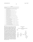 N-(2-(HETARYL)ARYL)ARYLSULFONAMIDES AND N-(2-(HETARYL)HETARYL     ARYLSULFONAMIDES diagram and image