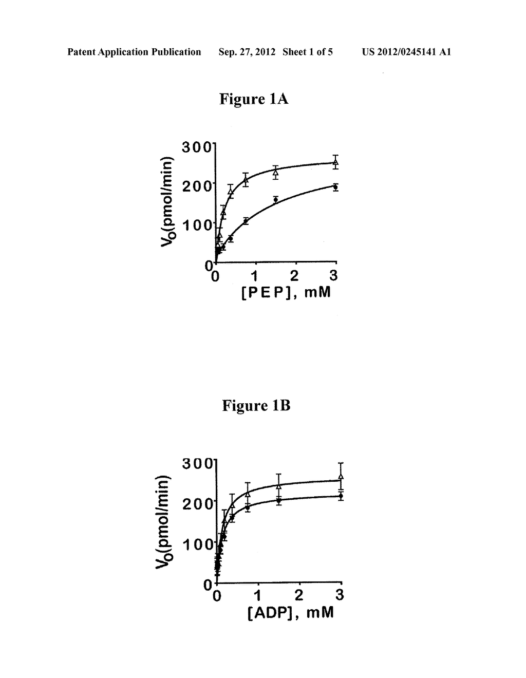 ACTIVATORS OF HUMAN PYRUVATE KINASE - diagram, schematic, and image 02