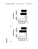 INHIBITORS OF THAPSIGARGIN-INDUCED CELL DEATH diagram and image