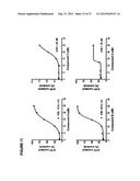 INHIBITORS OF THAPSIGARGIN-INDUCED CELL DEATH diagram and image