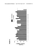 INHIBITORS OF THAPSIGARGIN-INDUCED CELL DEATH diagram and image