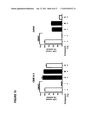 INHIBITORS OF THAPSIGARGIN-INDUCED CELL DEATH diagram and image